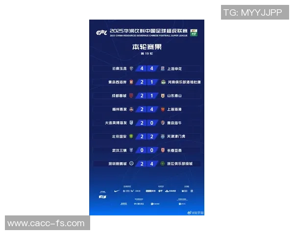 上海足球队在钻石联赛积分榜上以97分稳居第一名展现强劲实力 上海足球队在钻石联赛积分榜上以97分稳居第一名展现强劲实力