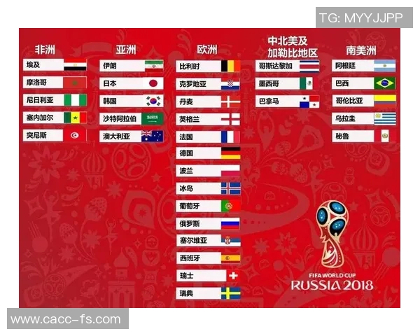 上海羽毛球队在世界杯中的意识表现分析与评价