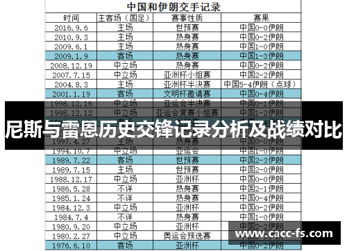 尼斯与雷恩历史交锋记录分析及战绩对比